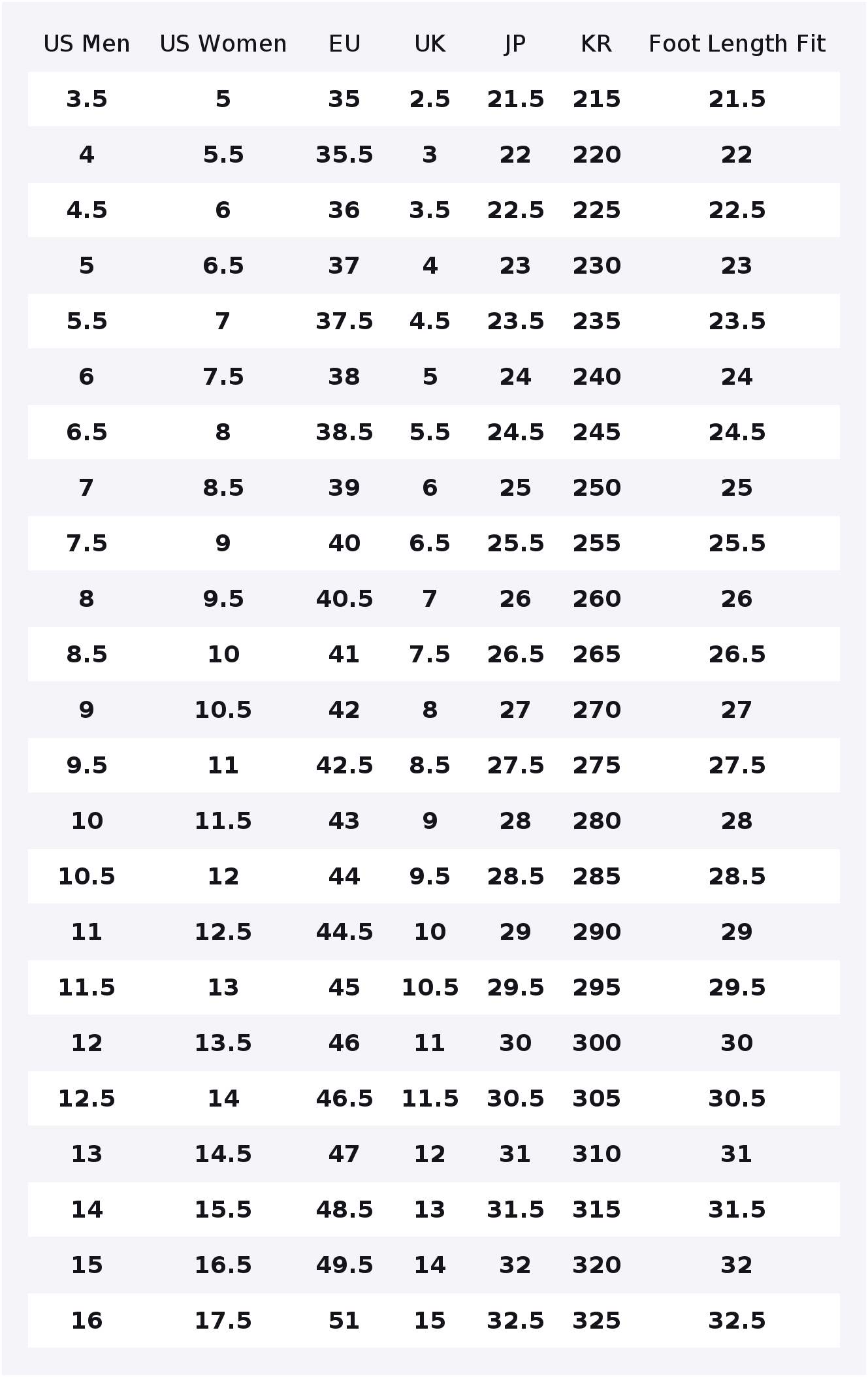 PUMA Textile, Split Cow Leathe - Puma Shoes Rs-X review and price